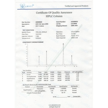 色谱柱,ADS C18，4.6*250mm, 5um, 1pk, ABSCI, AB088660